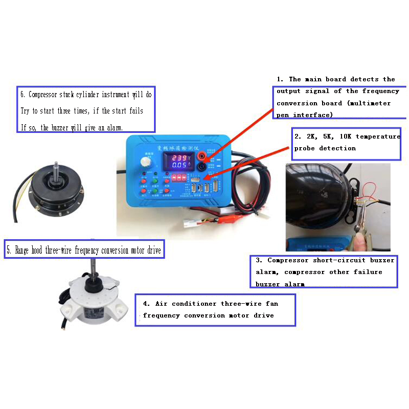 Inverter refrigerator air cond - đánh giá và giá Power Tools English