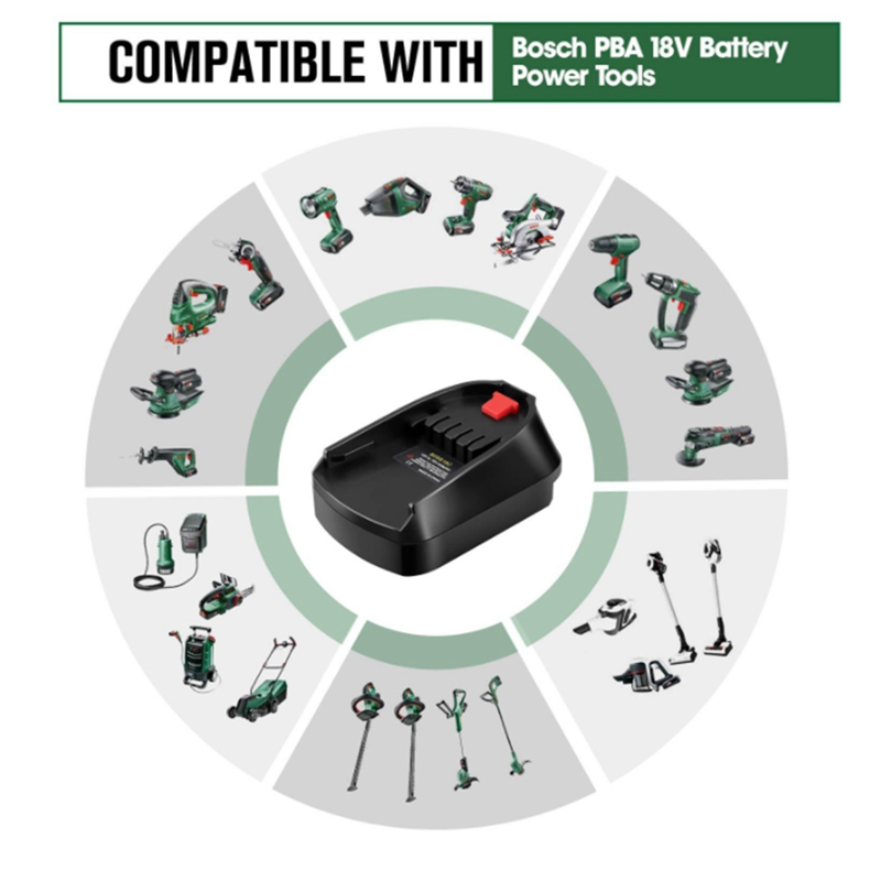 Battery Adapter Use For Bosch  - đánh giá và giá Power Tools Green
