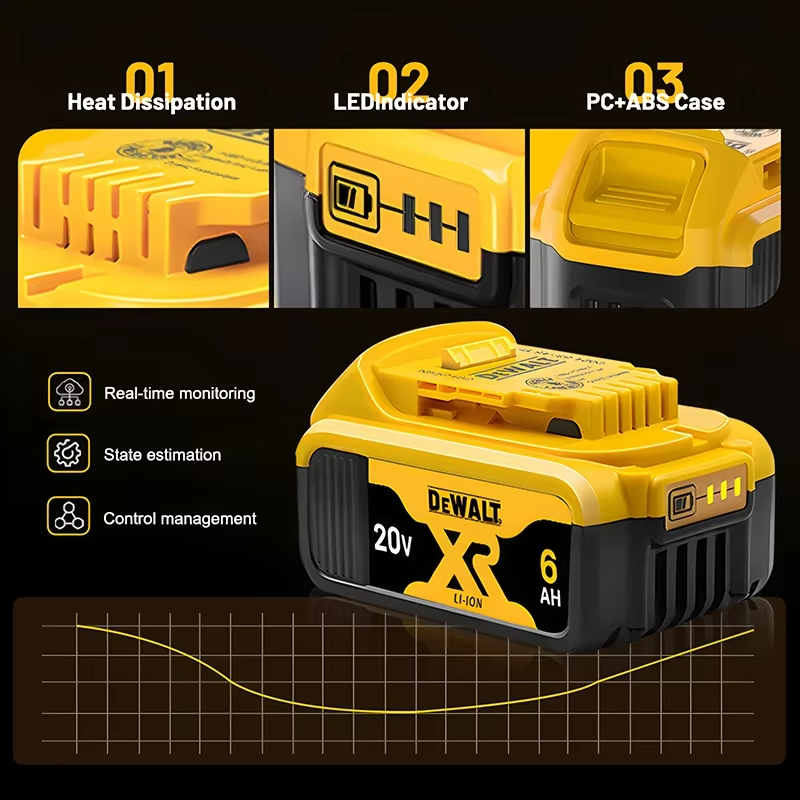 XR DeWalt 20V MAX Battery 6.0A - đánh giá và giá Dewalt Power Tools Xr