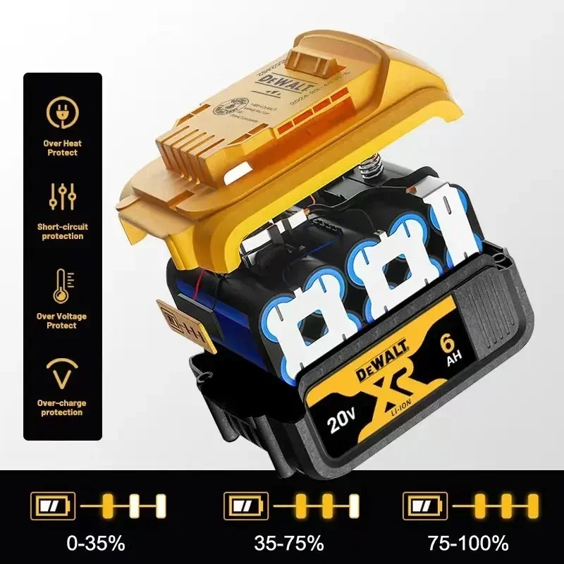 XR DeWalt 20V MAX Battery 6.0A - đánh giá và giá Dewalt Power Tools Xr
