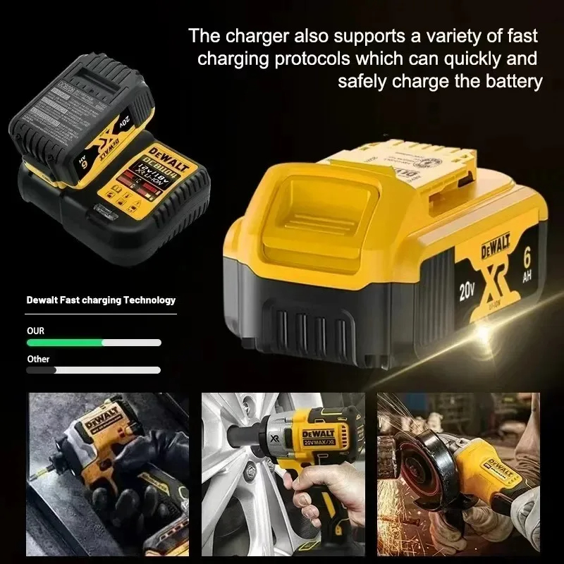 XR DeWalt 20V MAX Battery 6.0A - đánh giá và giá Dewalt Power Tools Xr